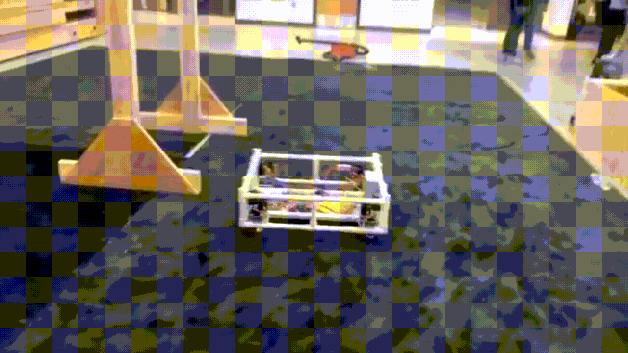 1810 Swerve Drive test